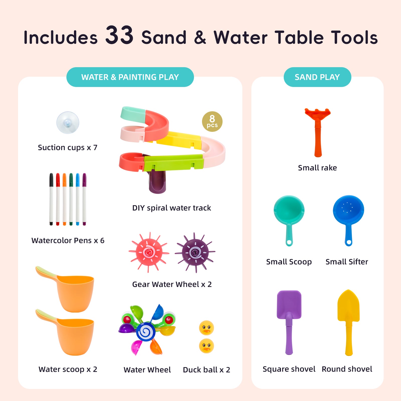OOOK Wooden Sand and Water Table with 2 Bins, Painting Acrylic Board